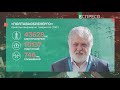 Рейдер Коломойський лишає людей електроенергії | Вечір з Миколою Княжицьким