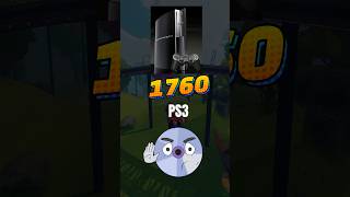 1,760 PS3s Became A Military Supercomputer
