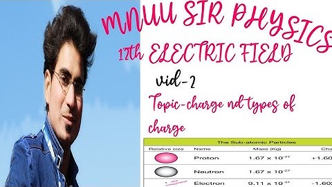 ELECTRIC FIELD\vid,-2 /12th Physics /English+hindi medium/ topic-charge nd types of charge