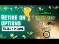 Retire on Dividends RODY - OPEN, SOFI, IWM, QQQ, & VIX 4/10/26 - Week Recap (Bye Elf)