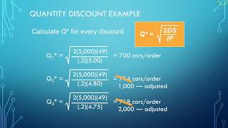 Inventory Management Part III