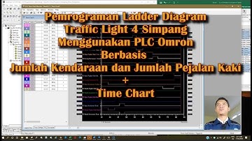 Belajar PLC Omron - Traffic Light