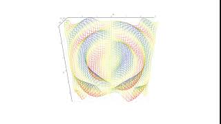 AtomicusChart®: Surface Grids Wealth