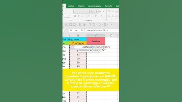 Come Ordinare i Dati di una Lista 2.0 #shortvideo