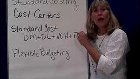 Standard Costing 1 Overview