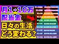 【保存版】配当金ピラミッド中級ゾーン完全解説｜D〜Aを段階別に解説｜月1万円→10万円まで