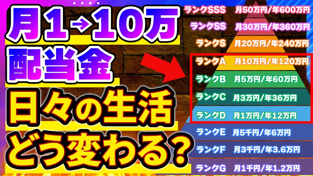 【保存版】配当金ピラミッド中級ゾーン完全解説｜D〜Aを段階別に解説｜月1万円→10万円まで