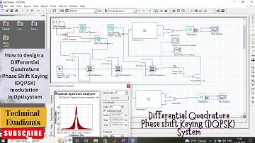 How to Design a Differential Quadrature Phase Shift Keying (DQPSK) Modulation using Optisystem