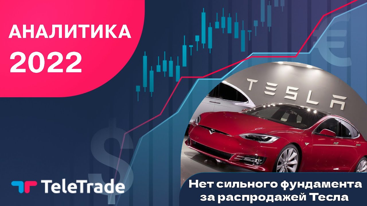 Аналитика тесла акции