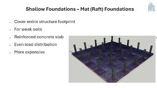Mat Foundations | Raft Foundations