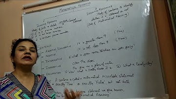 Applied mathematics Class-XI Mathematical Reasoning- Introduction.