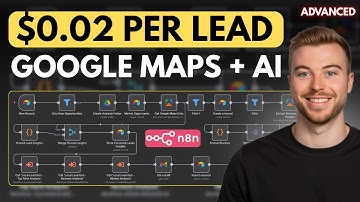 Hoe genereer je leads met Google Maps! (n8n + Apify)