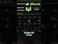 Crypto Crash: Altcoins Worthless? Bitcoin's Plunge #shorts