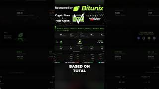 Crypto Crash: Altcoins Worthless? Bitcoin's Plunge #shorts