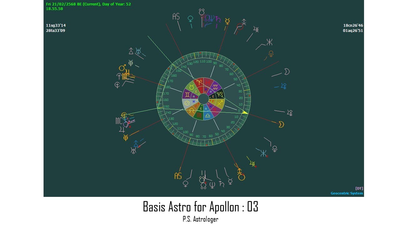 Basic Astro for Apollon (Uranian Software) _07.03. 2025 - YouTube