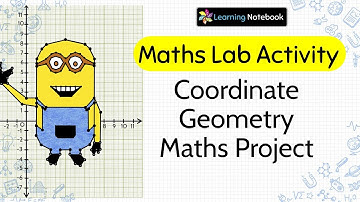 Coordinate Geometry maths project -maths lab activity class 9, class 10