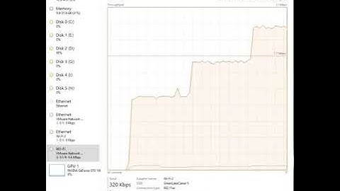 PC WiFi throughput during XBox One "Test Streaming"