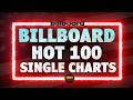 Billboard Hot 100 Single Charts | Top 100 | February 21, 2026 | ChartExpress