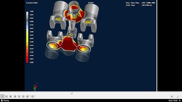 [Procast tutorial #1] - PROCAST SIMULATION RISER IS GOOD
