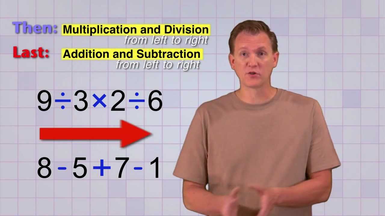 Math Antics - Order Of Operations