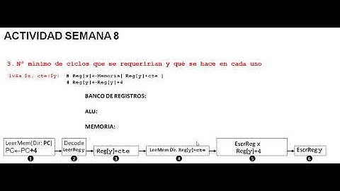 ETC 2019/20: Actividad 8