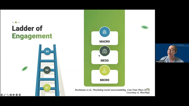 Decarbonization in Health Care, Part 1: Focusing on the Clinician
