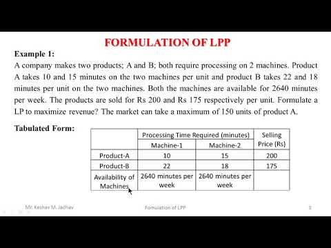 Video: Wat is een LPP-probleem?