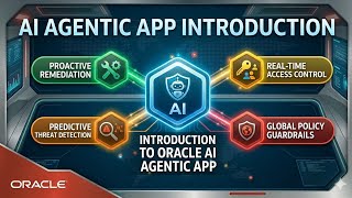 21.My First Impressions of the Oracle Fusion Agentic Apps !!