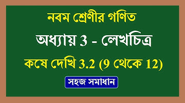 wbbse class 9 math graph kose dekhi 3.2 | লেখচিত্র কষে দেখি 3.2 (9 থেকে 12) | class 9 kose dekhi 3.2