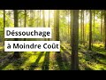 Comment dssoucher  moindre cot son domaine agricole 