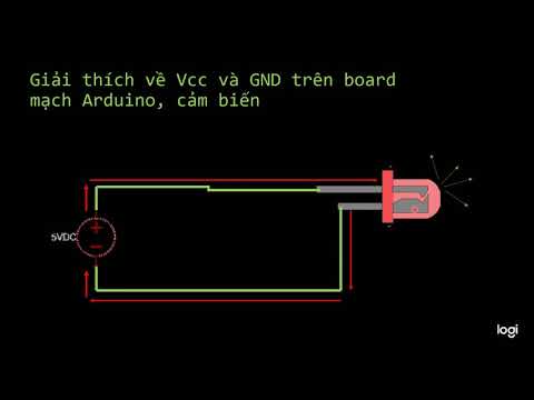 Video: Dây GND là gì?