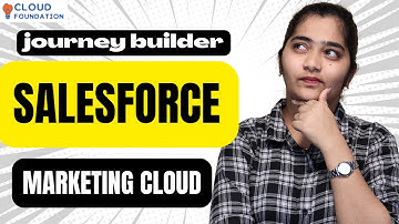 Salesforce Marketing Cloud journey builder | Salesforce Marketing Cloud | CloudFoundation