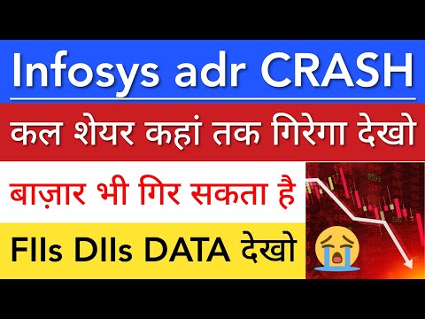 INFOSYS ADR CRASH 🔴 SHARE MARKET LATEST NEWS TODAY • TOMORROW MARKET ANALYSIS • STOCK MARKET INDIA