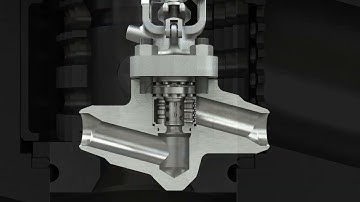 ZK 29 High pressure control valve