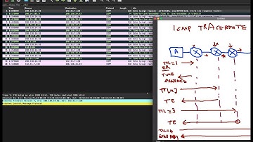 ICMP Traceroute in Wireshark