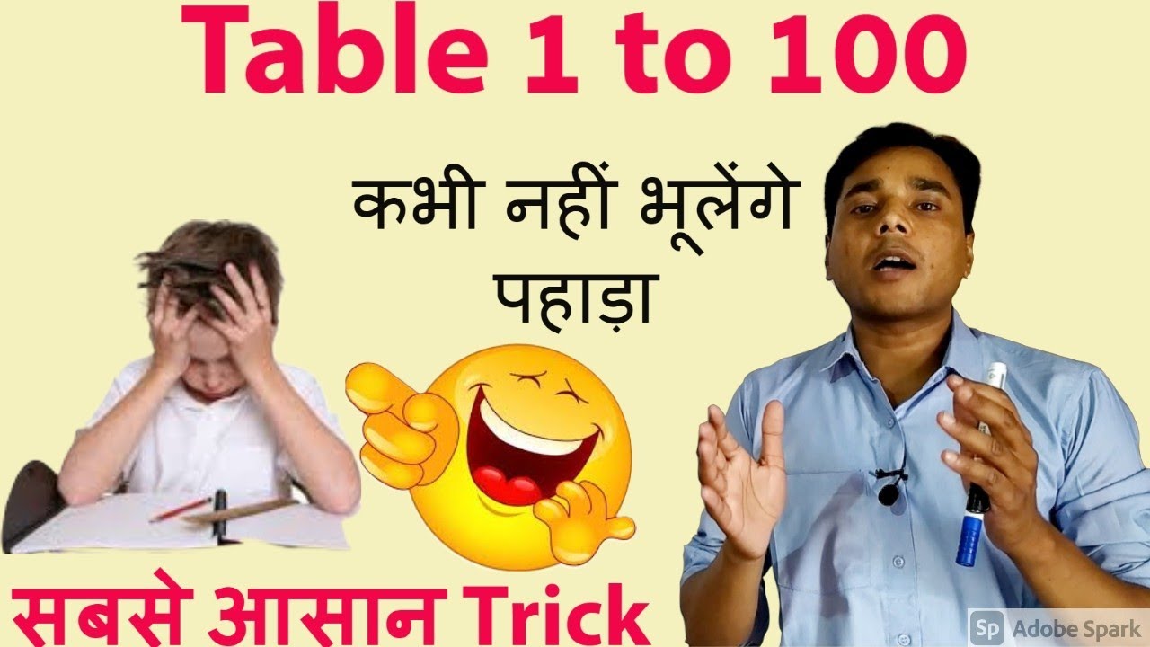 Tables from 1 to 100 | Super Trick | Fast calculation tricks Vedic ...