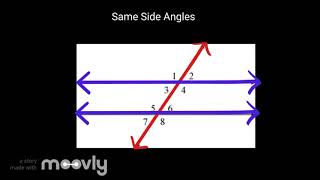Episode 2 - Same-Side Angles