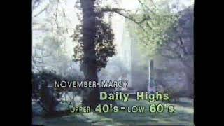 Vacationers Atlas on The Weather Channel - 1987 @twcclassics
