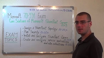 70-331 –Core Exam Solutions of Microsoft Test SharePoint Questions