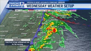 Over 2,400 AEP customers lose power as storms move across the region