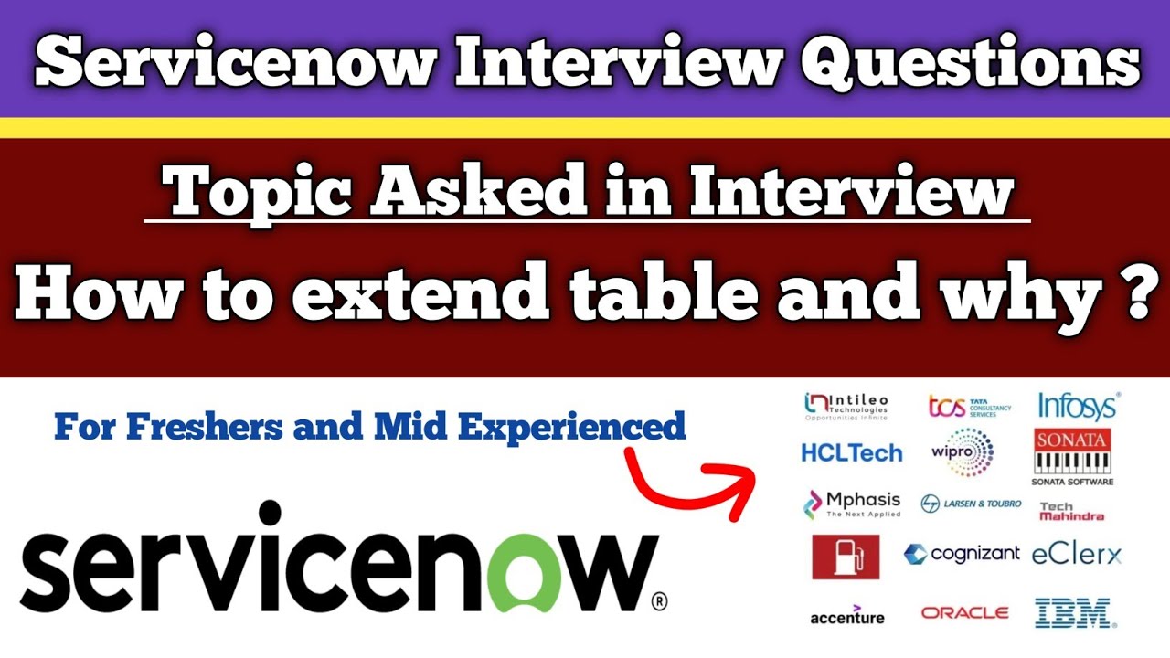 How to create a table and extend it in other tables using Java script ...