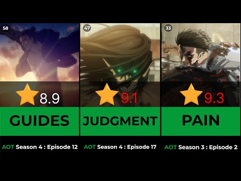 Attack On Titan - All 89 Episodes Ranked From Worst To Best