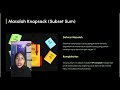kriptografi Teori bilanga_projek uas Fitriani rohmah_2225240077