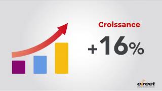 Lessentiel De Circet En 2019