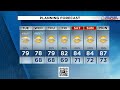 Local 10 Weather Video Forecast: 04/21/26 Afternoon Edition