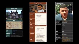 Wikia University - Creating Infobox Templates @wikia