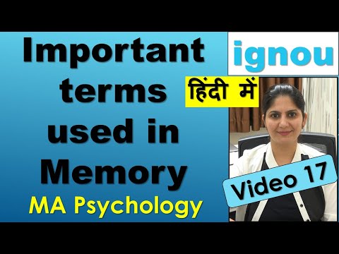 Explicit Implicit Semantic Episodic Neuroimaging Amnesia Lesion Cognitive Psychology Hindi MA IGNOU