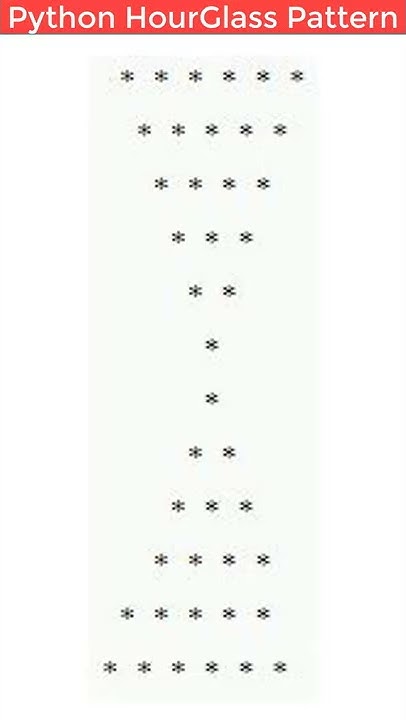 Python Program HourGlass Star Pattern #shorts - YouTube