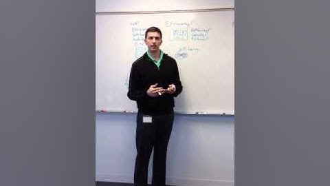 Red Hat storage server whiteboard