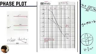 BERT 1333-ADVANCED ELECTRICAL CIRCUIT ASSIGNMENT